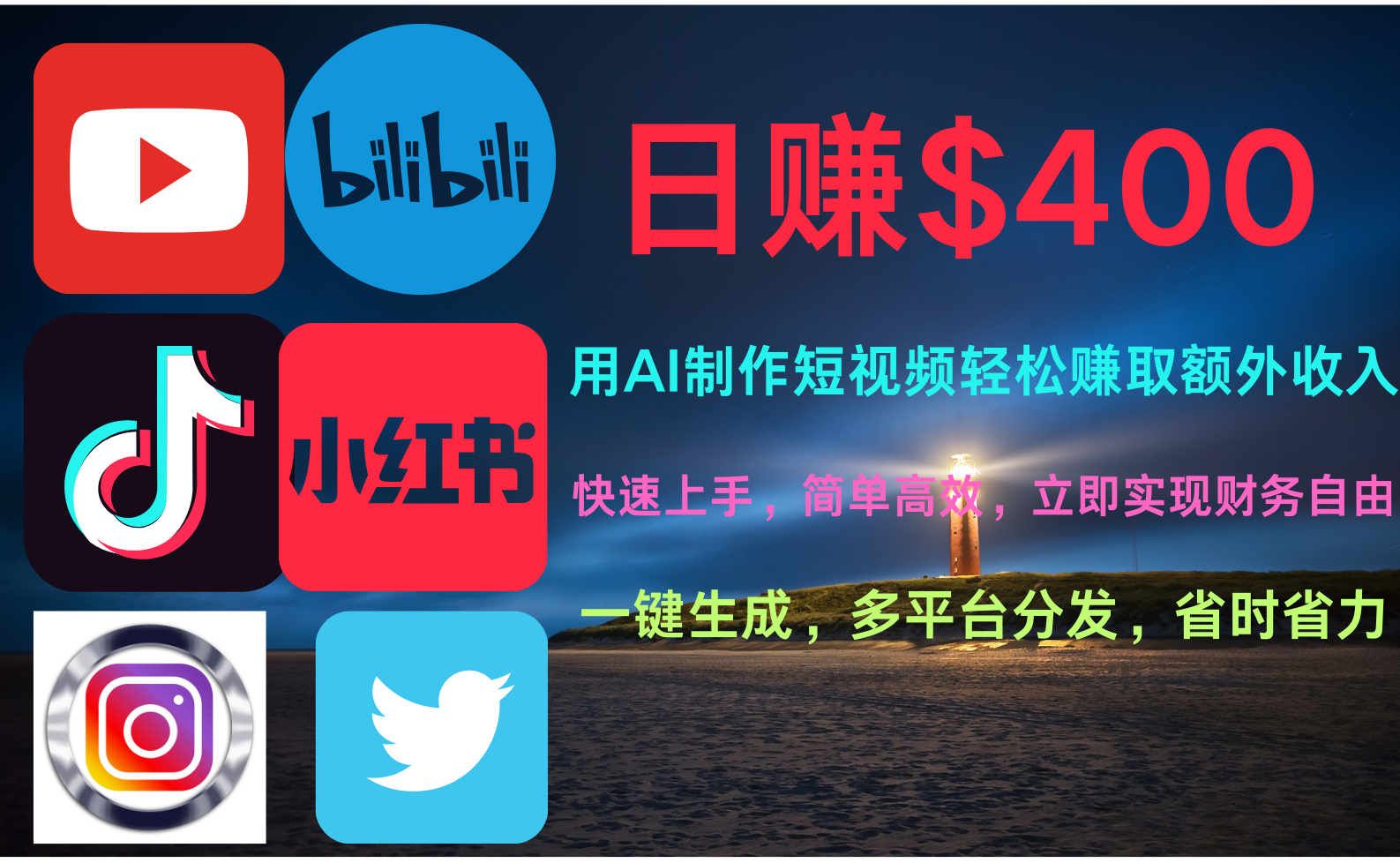 玩转全网视频平台，创造视频就能轻松赚取每天400美金-佐帆副业网