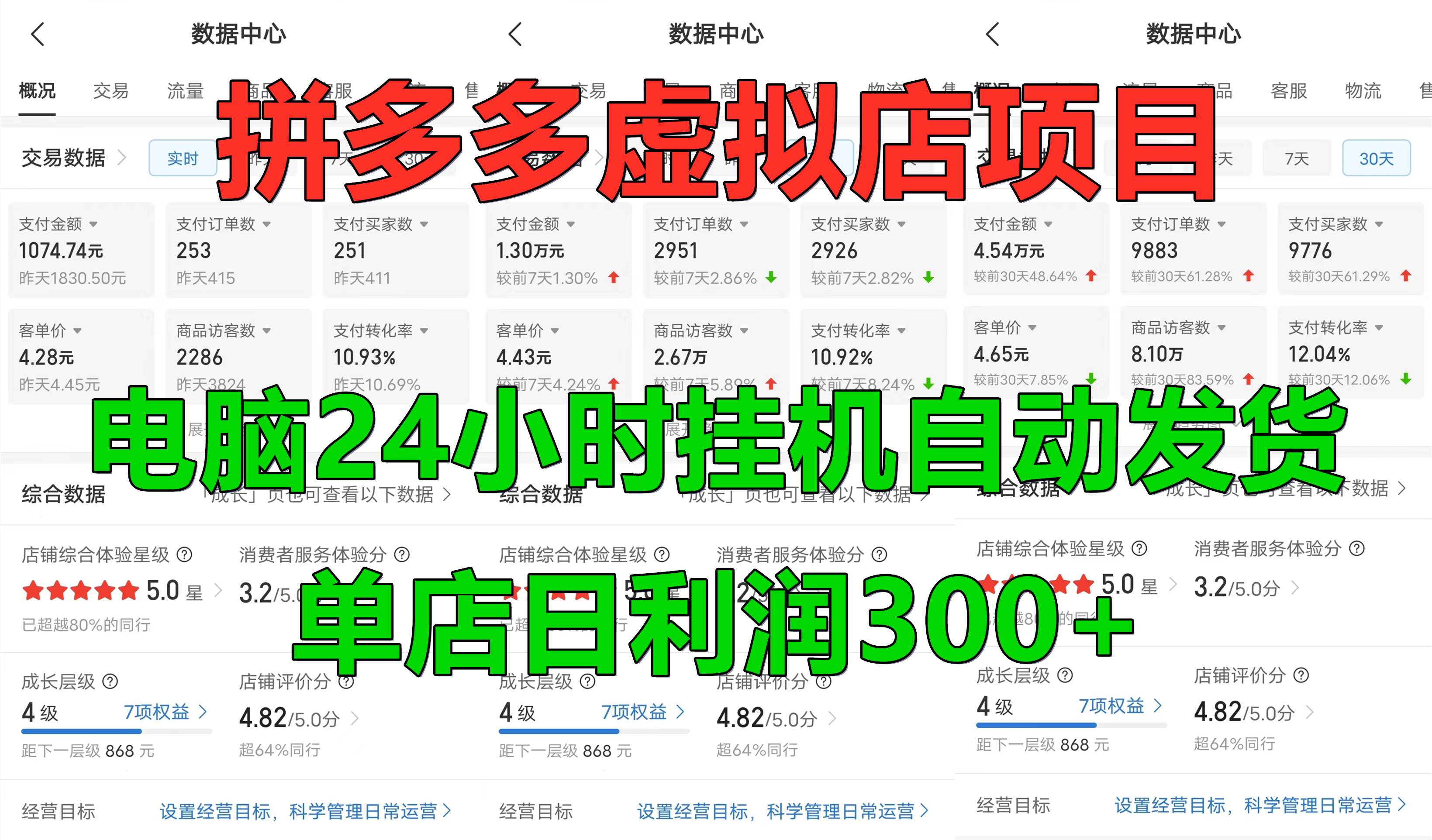 拼多多虚拟店项目，电脑挂机自动发货，单店日利润300+，可放大操作-佐帆副业网