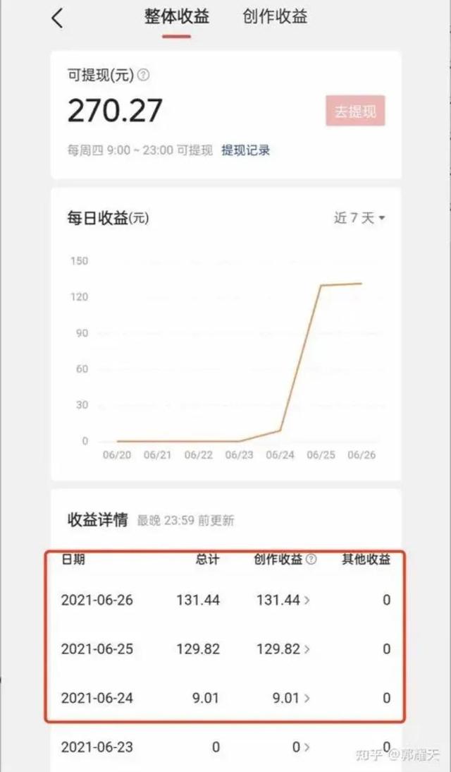 头条涨粉的技能分析插图 头条涨粉的技能分析插图