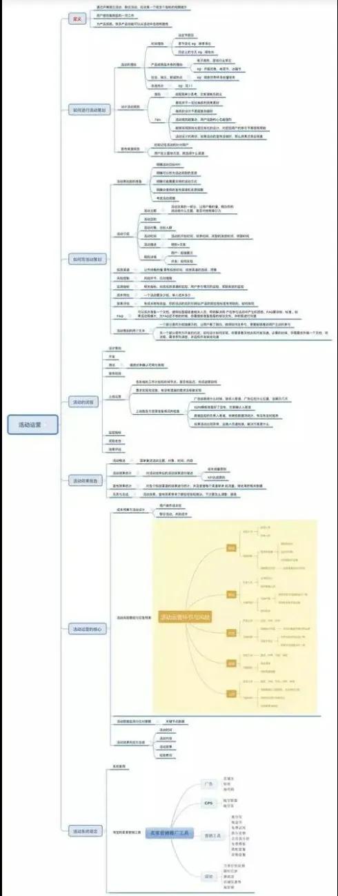 头条涨粉的技能分析插图1 头条涨粉的技能分析插图1