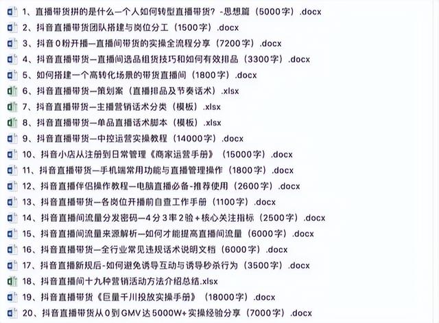 抖音直播间怎么才能进人,直播间有人气后怎么变现赚钱插图4 抖音直播间怎么才能进人,直播间有人气后怎么变现赚钱插图4