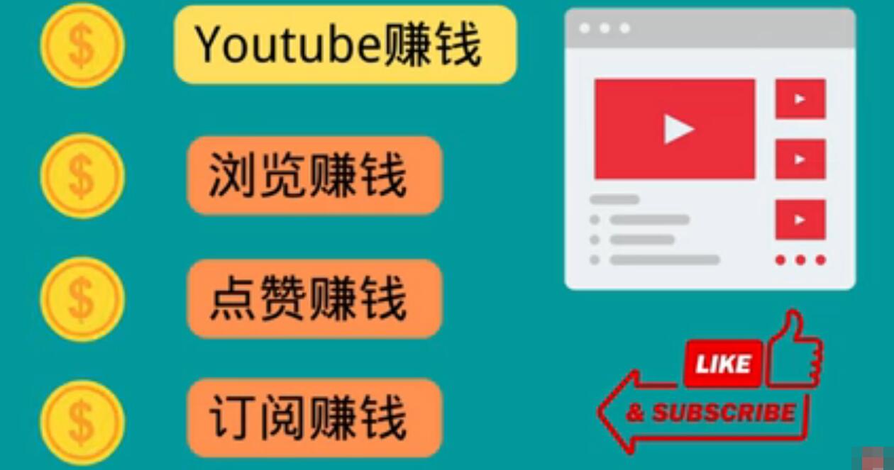 【副业项目3728期】看视频可以赚钱：观看油管视频，完成小任务，即可轻松赚150美元-佐帆副业网