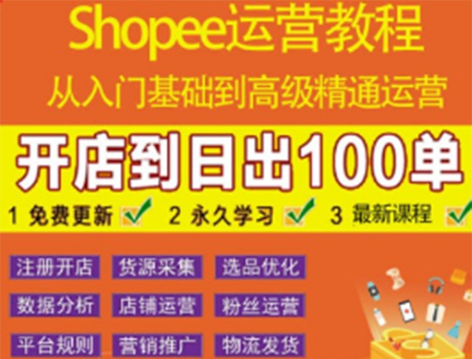 【副业项目3786期】shopee运营教程：从入门基础到高级精通，开店到日出100单（全套课程）-佐帆副业网