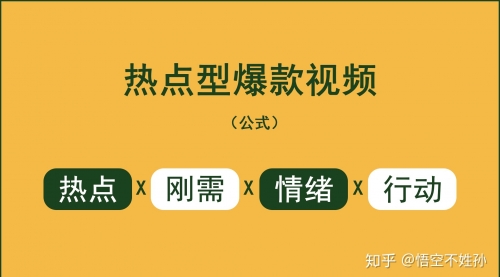 【副业项目8369期】抖音爆款视频策划班 热点短视频的拆解-佐帆副业网