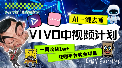 【副业项目8576期】一周收益1w+的VIVO中视频计划，用AI一键去重-佐帆副业网
