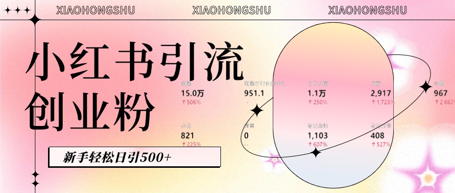 小红书私域引流无脑操作法：AI生成内容，粉丝自动转化，新手轻松日引500+创业粉-佐帆副业网