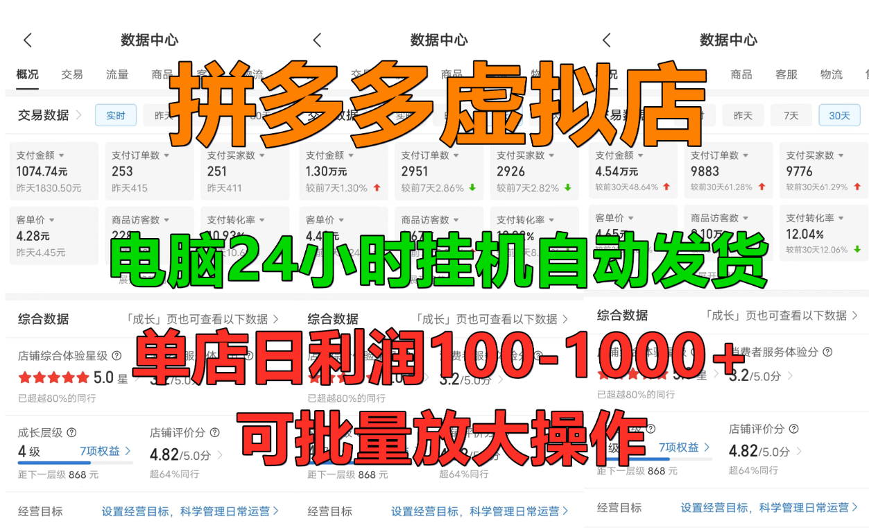 拼多多虚拟店，单店日利润100-1000+，挂机全自动发货，长久稳定新手首选项目，可批量放大操作-佐帆副业网