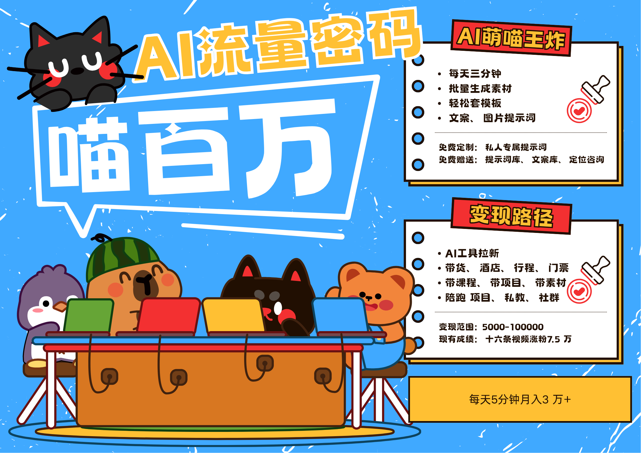 AI+宠物+旅行2025最火流量密码 轻松用AI宠物做文旅账号 可带货，带酒店，可以带行程，旅行社 小白三分钟学会 N种变现渠道 月入五位数  管道收益-佐帆副业网
