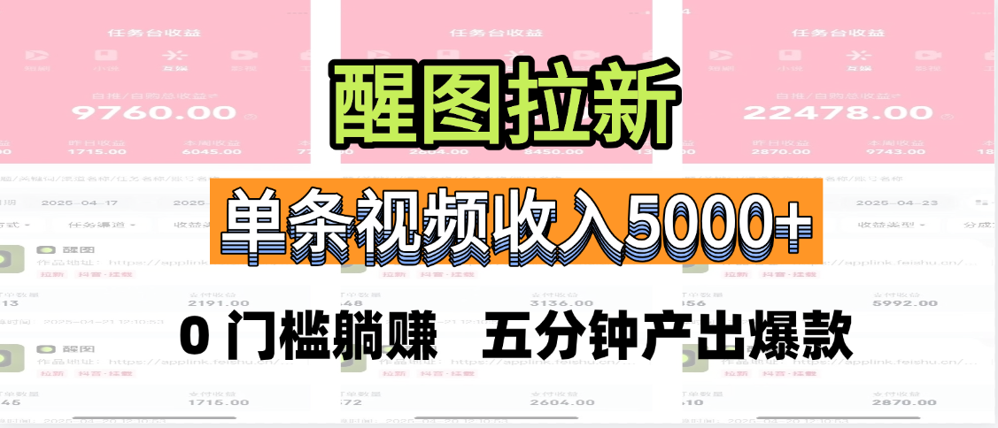 醒图拉新，0 门槛躺赚，五分钟产出爆款，单条视频收入5000+-佐帆副业网