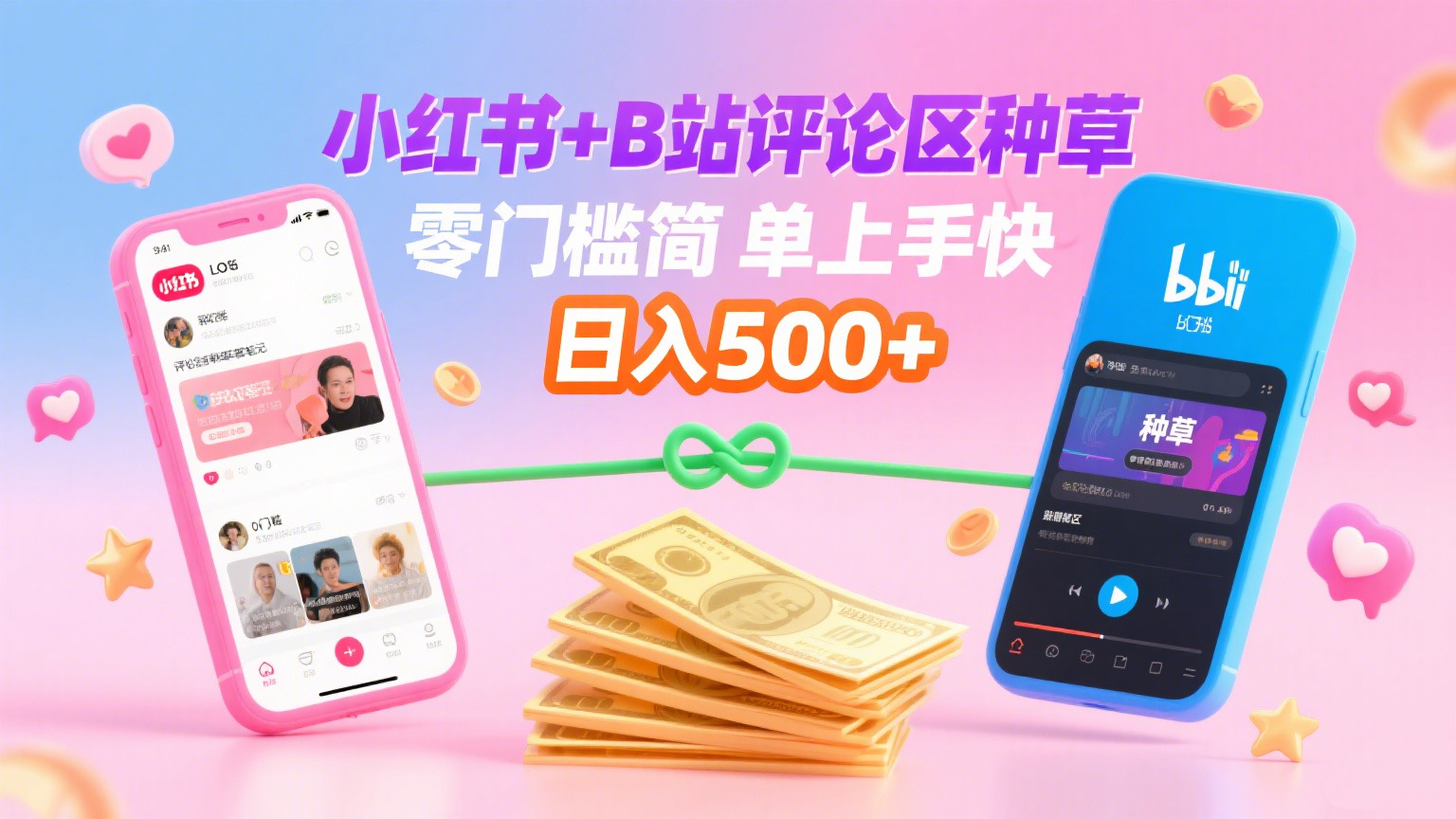 小红书+B站评论区种草，0门槛1分钟一单，只需复制粘贴，日入500+-佐帆副业网