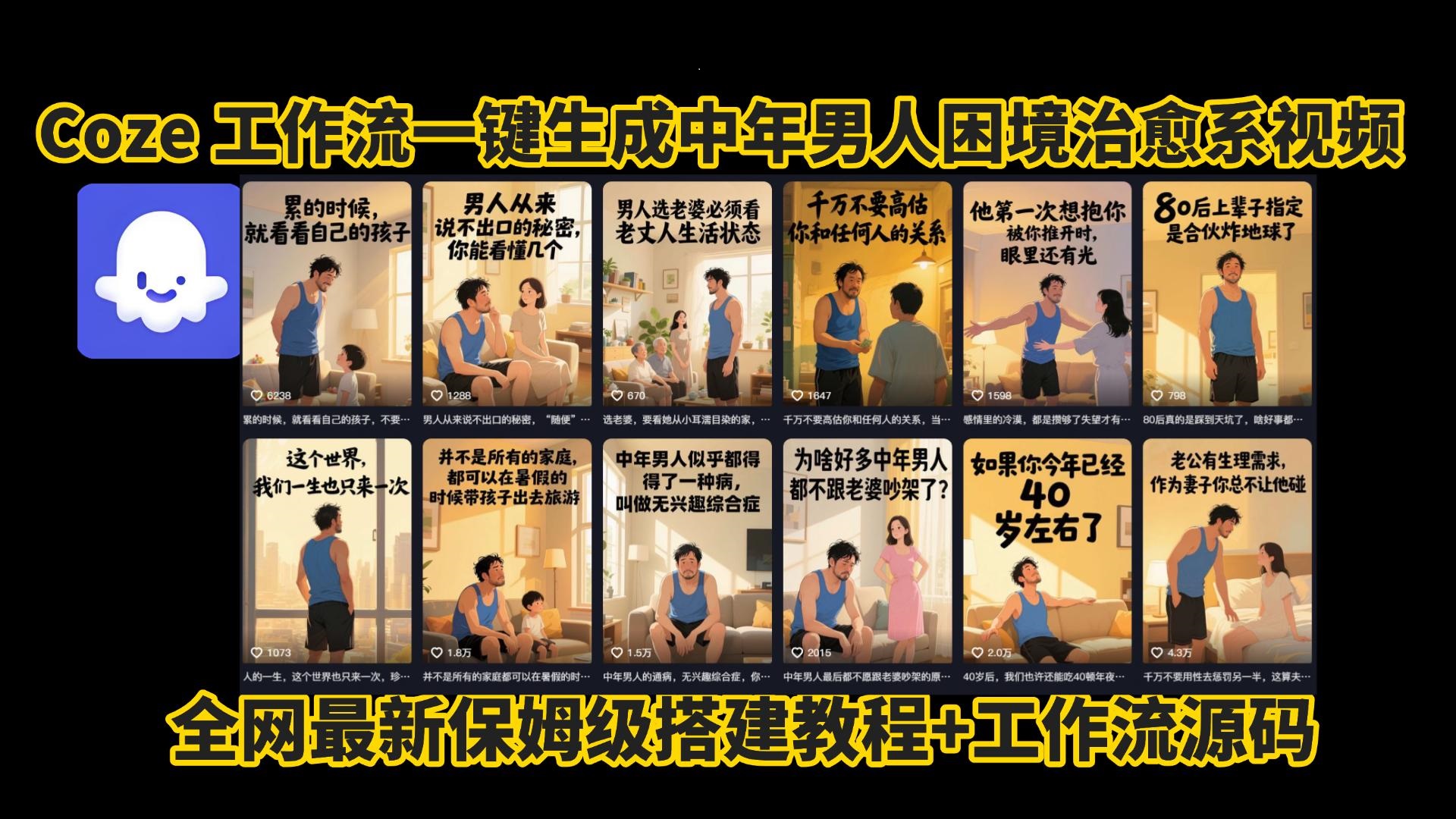 coze工作流一键生成，中年男人困境扎心高涨粉高播放量图文视频，保姆级拆解教程，无需剪辑，无需拍摄写文案智能体拆解教程-佐帆副业网